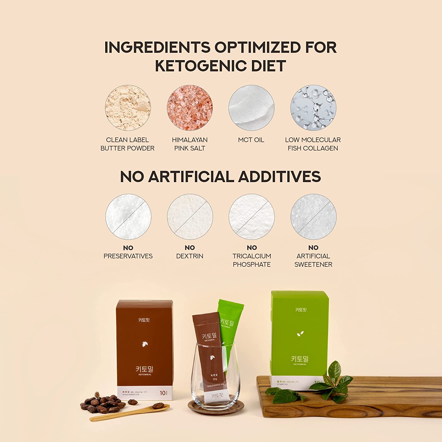 Ketofit Keto Meal Replacement Shakes， Matcha - Ketosis | Meal Replacement Powder | Keto Shake Powder | Keto Powder | Low Carb Meal Replacement shake | Keto Smoothie | Meal Replacement Drinks - Image 3